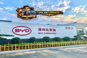 [POPULER OTOMOTIF] Dari Konvensional ke Listrik Pabrik BYD Indonesia Siap Berinovasi